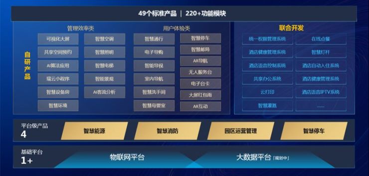 点击在新窗口浏览全图