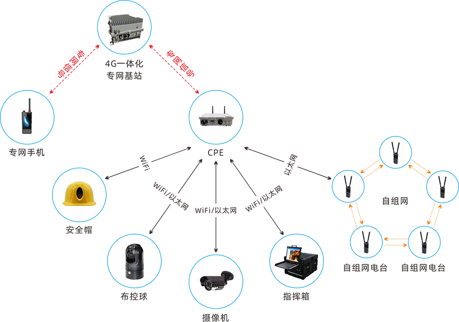 1659664272306750.png 未命名 -1.png